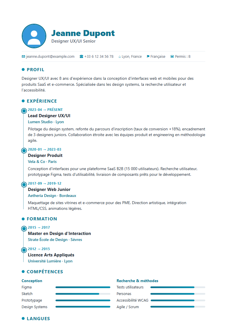 Aperçu du modèle Timeline Vertical